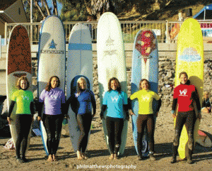 Women on Waves is Returning to Capitola