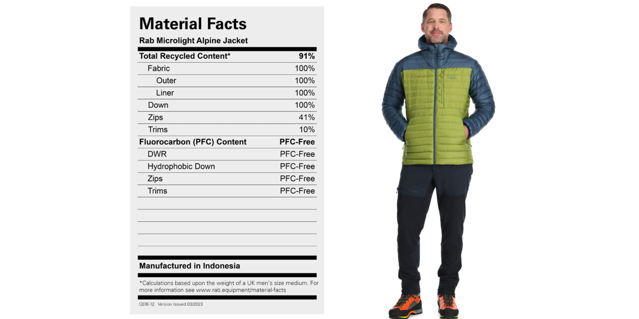 Rab Launches Material Facts on Apparel and Sleeping Bags